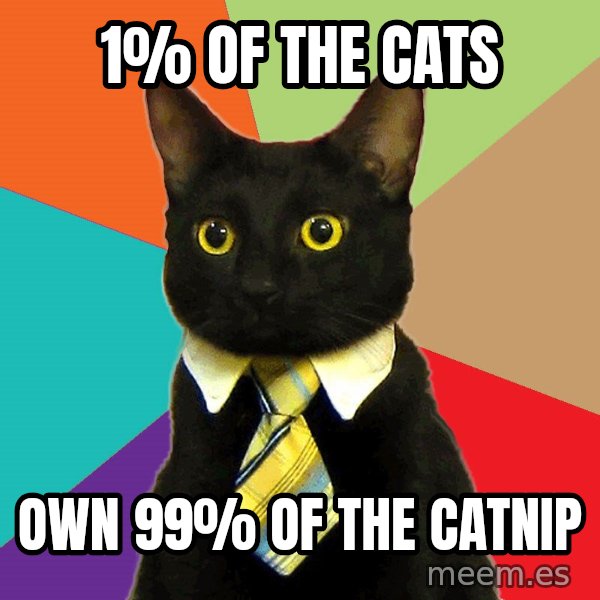 Business Cat meme: 1% Of The Cats / Own 99% Of The Catnip