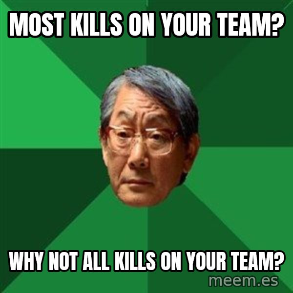 High Expectations Asian Father meme: Most kills on your team? / Why not all kills on your team?