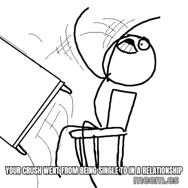 Desk Flip Rage Guy meme: Your crush went from being single to in a relationship