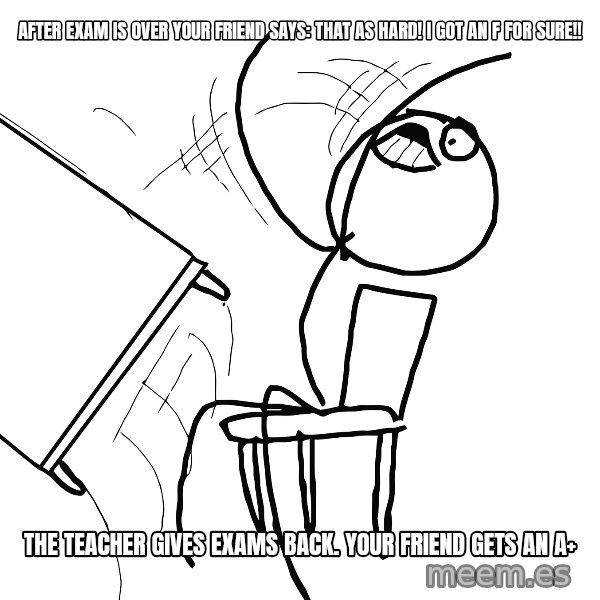Desk Flip Rage Guy meme: after exam is over your friend says: that as hard! I got an f for sure!! / the teacher gives exams back. your friend gets an a+